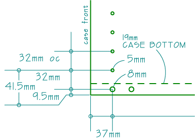 Corner Dimension Detail