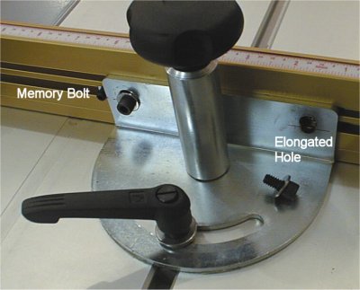 Miter Bracket Attachment