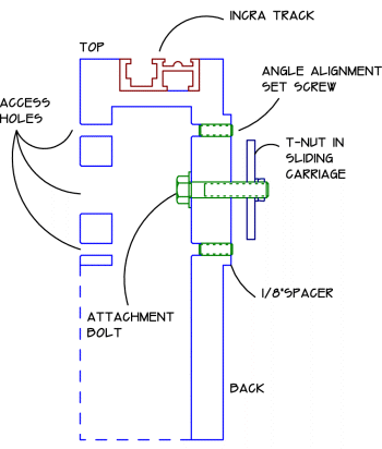 Cross Section